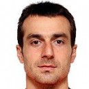 Branimir PETROVIC Branimir PETROVIC
