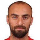 Kadir BEKMEZCI Kadir BEKMEZCI