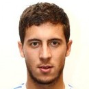 Eden HAZARD