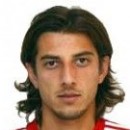 Mehmet AKYÜZ Mehmet AKYÜZ