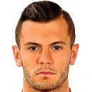 Jack WILSHERE Jack WILSHERE