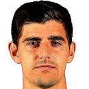 Thibaut COURTOIS