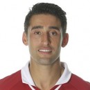 Karim HAGGUI Karim HAGGUI