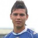 Andres ROJAS Andres ROJAS
