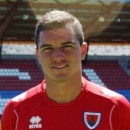 Cabrera AIRAM