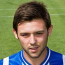 Jamie SMITH Jamie SMITH