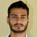 Savvas GENTSOGLOU Savvas GENTSOGLOU