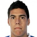 Giannis KARALIS