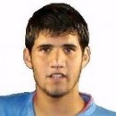 Lisandro LOPEZ