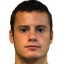 Oriol RIERA Oriol RIERA