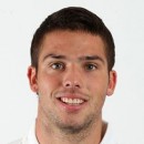 Bradden INMAN