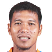 Saktiawan SINAGA Saktiawan SINAGA