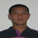 Jajang MULYANA