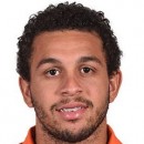 Wellington NEM Wellington NEM