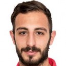 Alessandro LORUSSO Alessandro LORUSSO