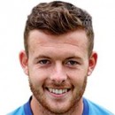 Harry BUNN