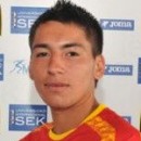 Fabián SAAVEDRA Fabián SAAVEDRA