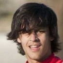 Filipe OLIVEIRA