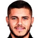 Mauro ICARDI Mauro ICARDI