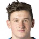 Fraser AIRD Fraser AIRD