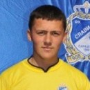 Miloš KUBURA Miloš KUBURA