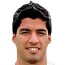 Luis SUÁREZ