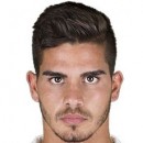 André SILVA André SILVA