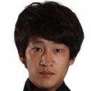 Yonghe HAO Yonghe HAO