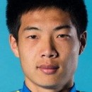 Chensong PEI Chensong PEI