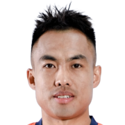 Qiao WANG Photo
