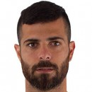 Eden BEN BASAT