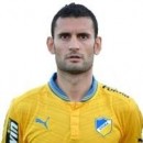 Christos KARIPIDIS