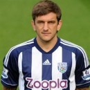 Goran POPOV Goran POPOV