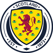 Scotland