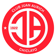 Juan Aurich