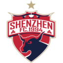 Shenzhen vs Chengdu Rongcheng Prediction & Betting Tips (29 June)