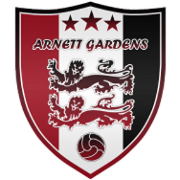 Arnett Gardens