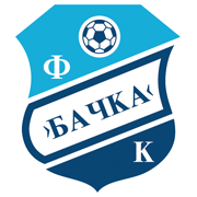 FK Bačka Palanka