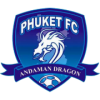 Phuket FC