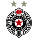  Partizan