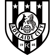 Adelaide City