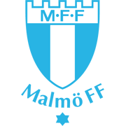  Malmo FF