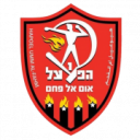 Hapoel Umm al