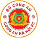 Cong An