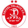 Hapoel Tel Aviv