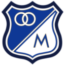 Millonarios