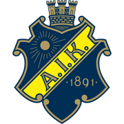 AIK