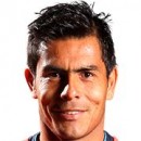 Oswaldo Sánchez, Fútbol Mexicano Wiki