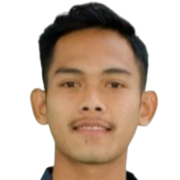 Bramntio RAMADHAN