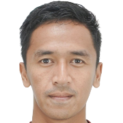 Wahyu SUKARTA